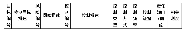 “流程”哪里會錯(cuò)？.png